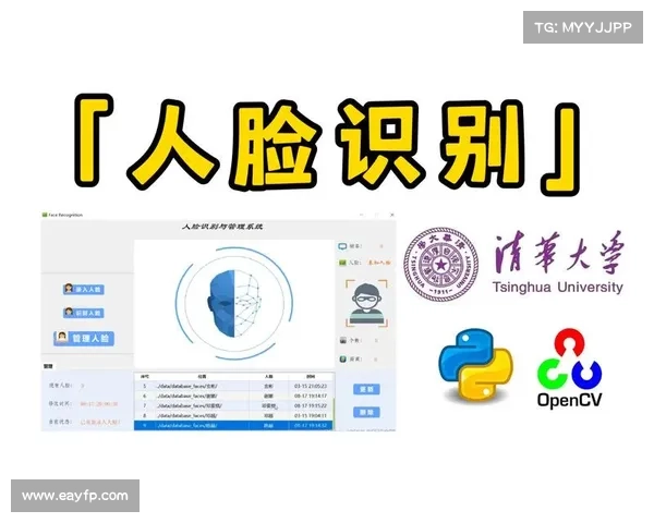 面部识别技术:它是如何工作的 面部识别技术:它是如何工作的