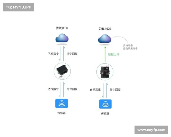 大型 TheMoon 机器人活动针对过时的路由器和物联网设备 媒体 大型 TheMoon 机器人活动针对过时的路由器和物联网设备 媒体