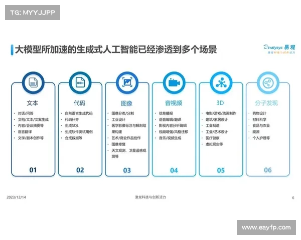 新的CrowdStrike和Nvidia合作,旨在推动人工智能赋能的网络安全 媒体 新的CrowdStrike和Nvidia合作,旨在推动人工智能赋能的网络安全 媒体